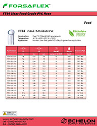 FT44-Clear-Food-Grade-PVC-Hose.pdf